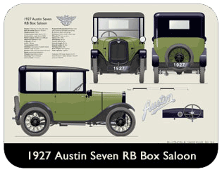 Austin Seven RB Box Saloon 1927 Place Mat, Medium